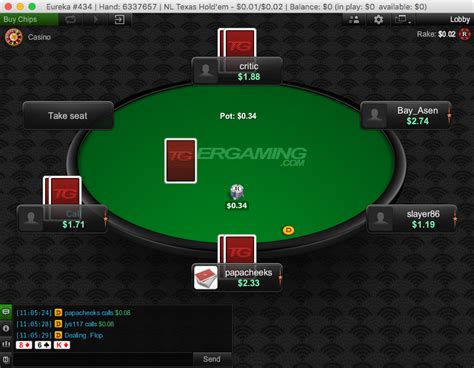 tigergaming poker review|Tiger Gaming Review 2024 .